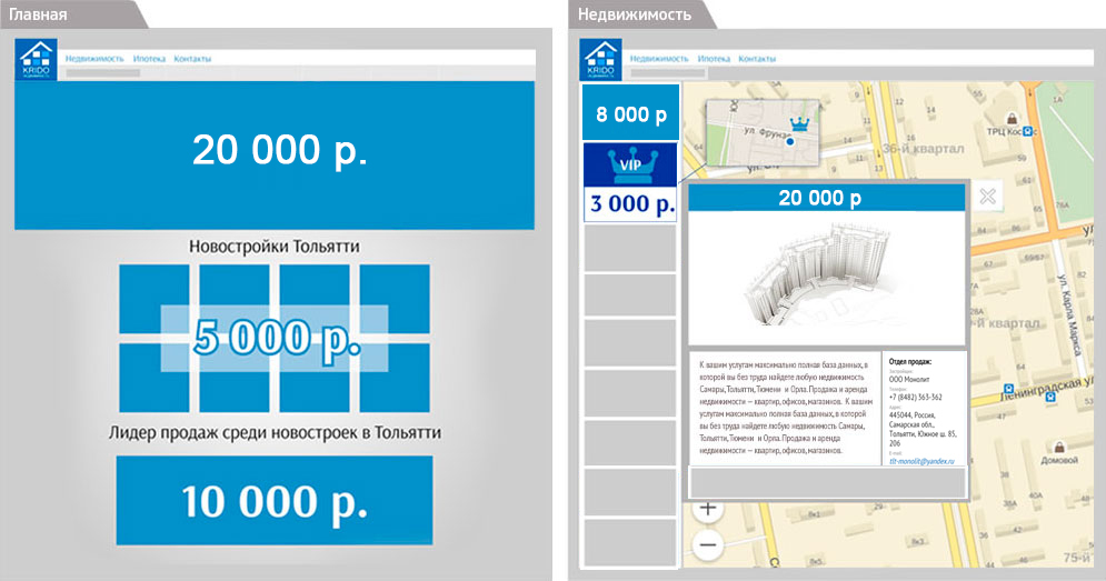 Баннерная рекламма на сайте