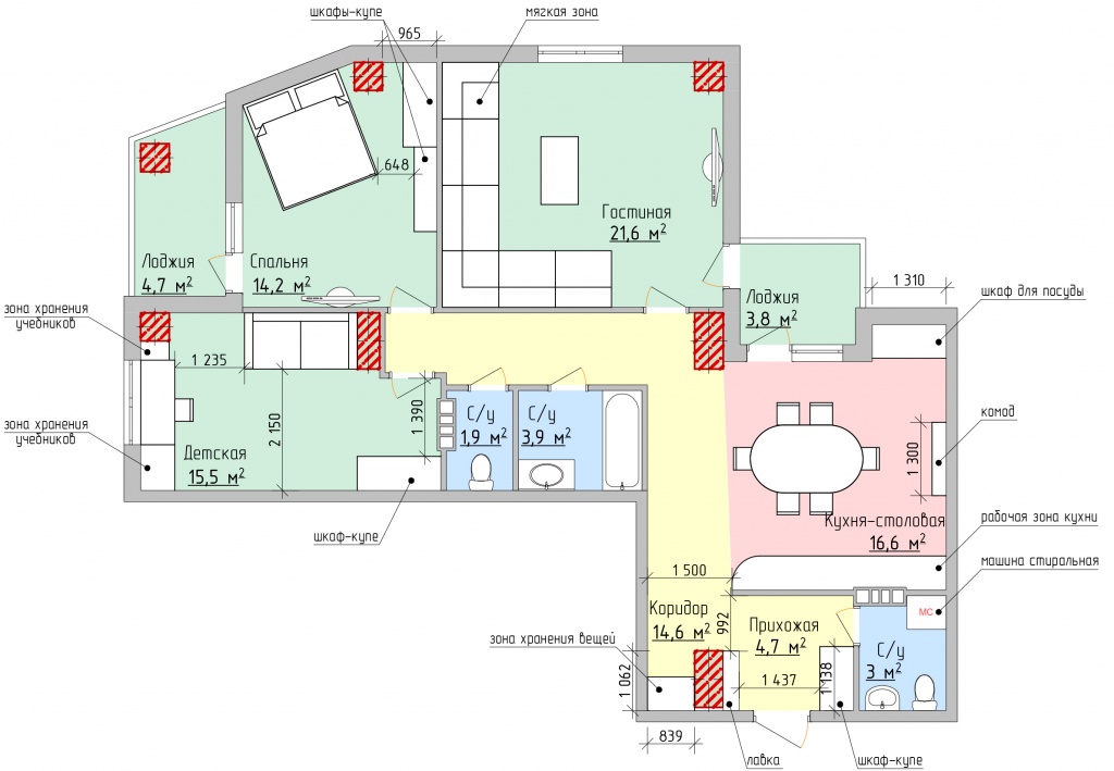 Планировка с мебелью Планировка с мебелью